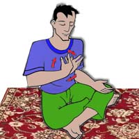 Clearing-technique-Bandhan-Chakras-SahajaYoga-meditate4free-co-uk